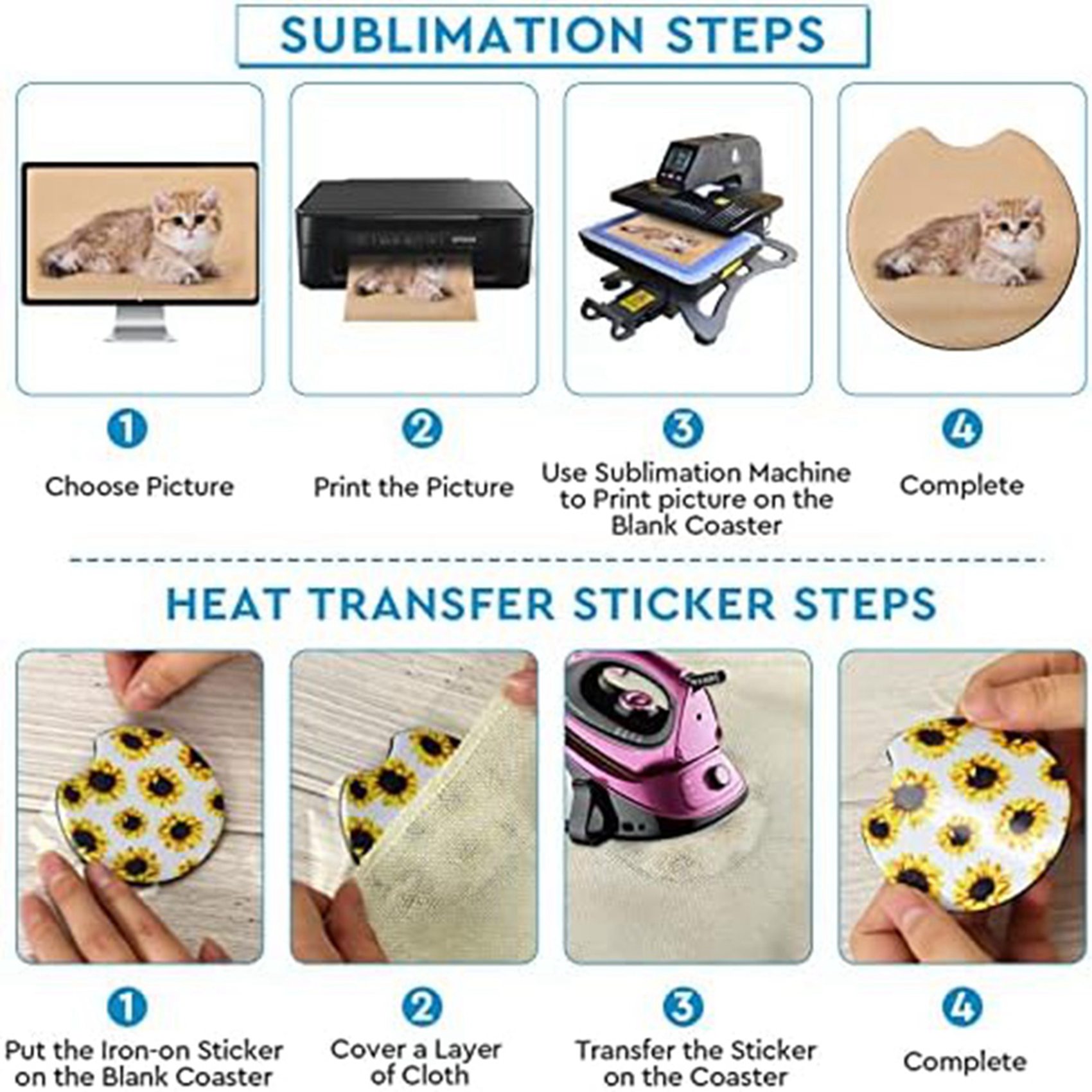 Coaster Sublimation Blank - F-F 40 adet kare süblimasyon boşlukları