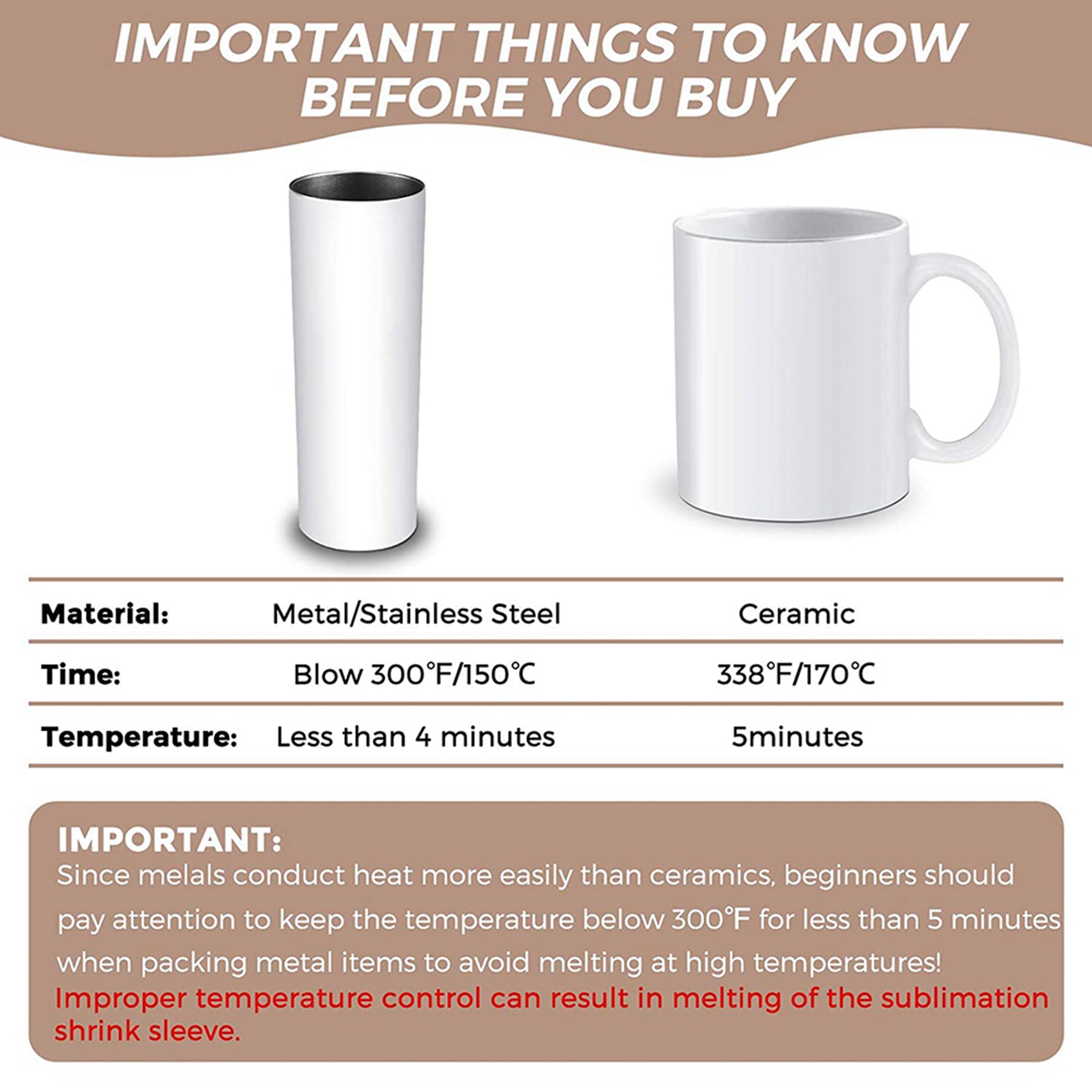 N09R-140 Adet Süblimasyon Şrin - Sublimation Mug White incelemesi ve fiyatı