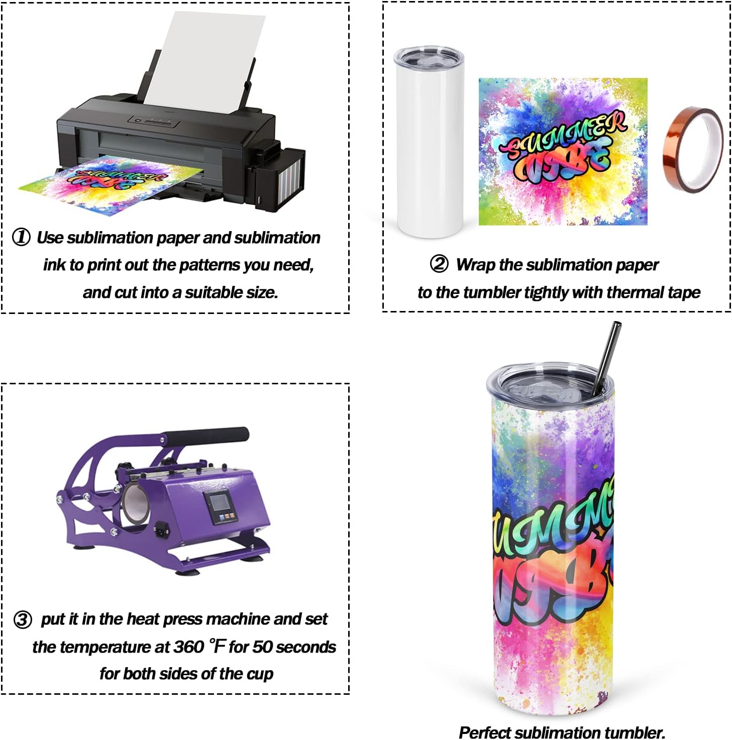 50'li Paket Süblimasyon Bardak - Tumbler 20Oz White incelemesi ve fiyatı