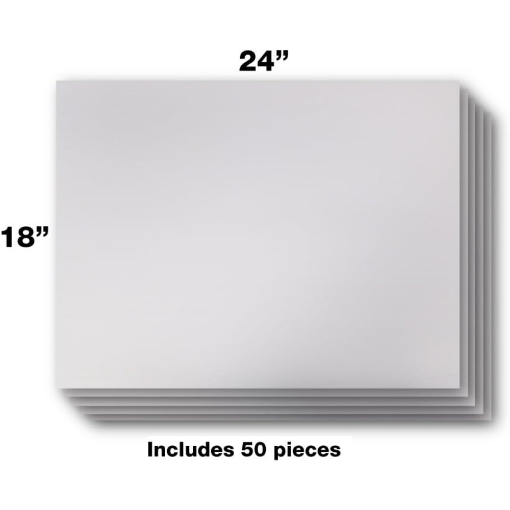 ABD'den Gönderilen 50'li Paket - Yard Sign Blank incelemesi ve fiyatı