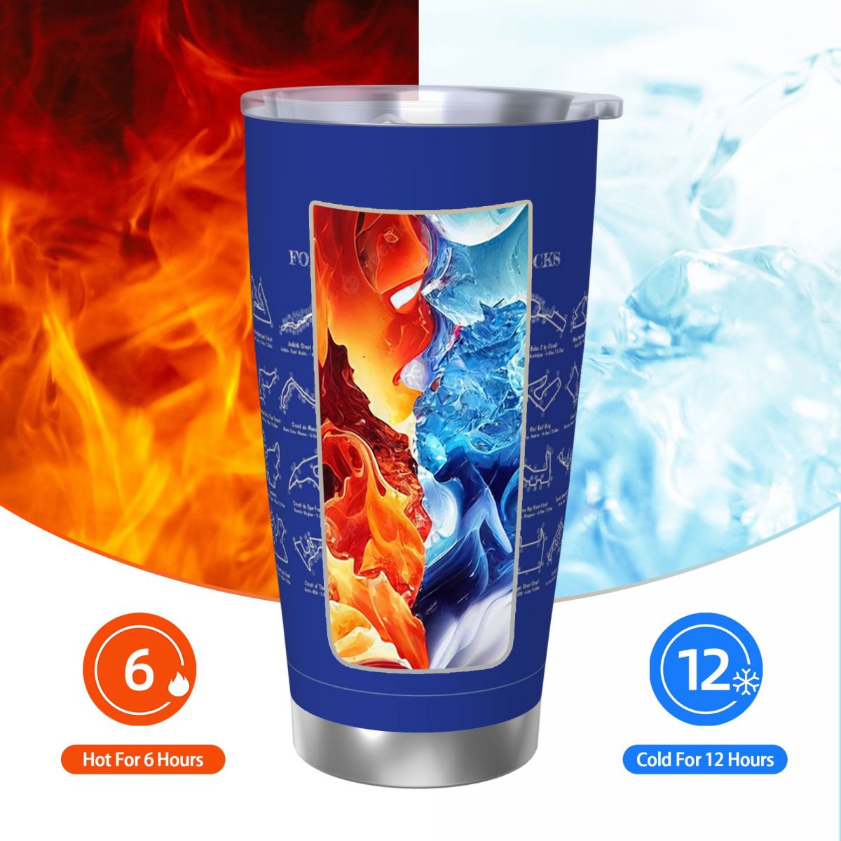 F1 Yarış Pistleri (Beyaz Şablo - Tumbler 20Oz White incelemesi ve fiyatı